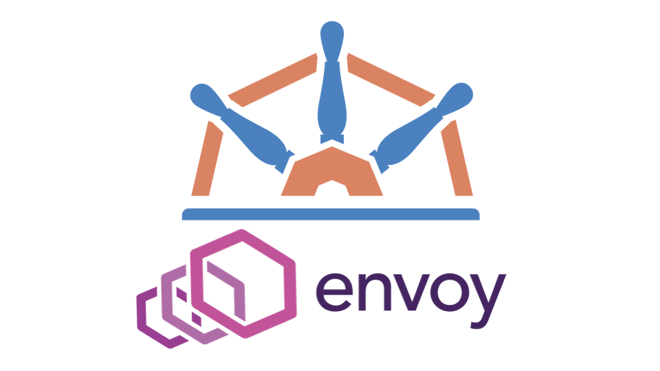 Kyverno-Envoy-Plugin